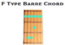 Pentatonic Scale Barre Chord Relationships