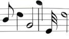 Music Notes With Sharps and Flats